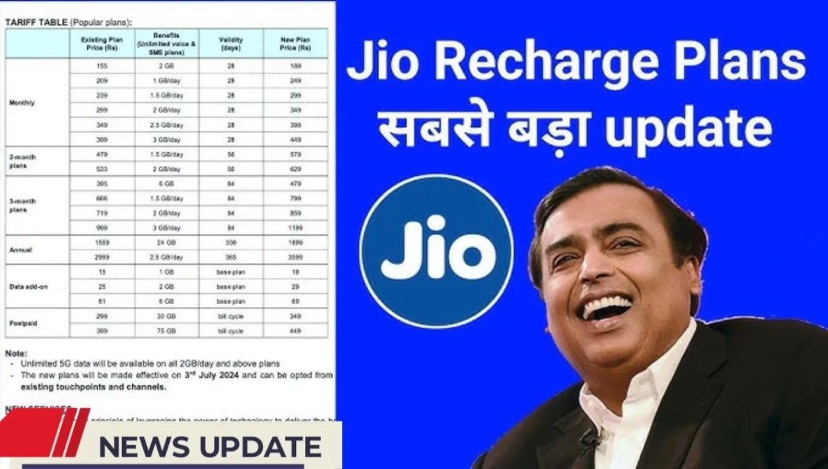 Jio Recharge 2025