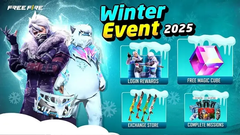 FF Winterlands Event Rewards 2025
